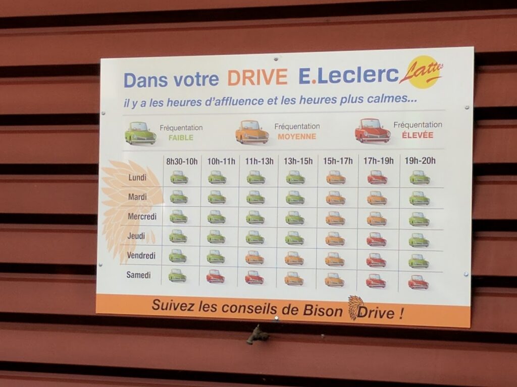 E.leclerc Drive Montpellier Garosud Timetables