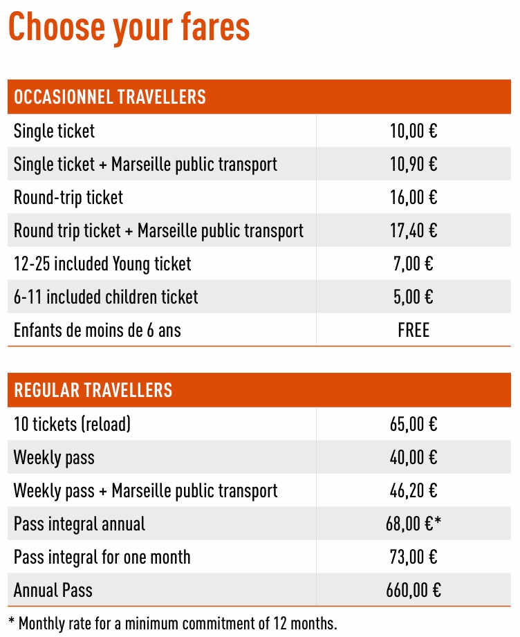 Marseille Airport To Saint Charles Station Fares