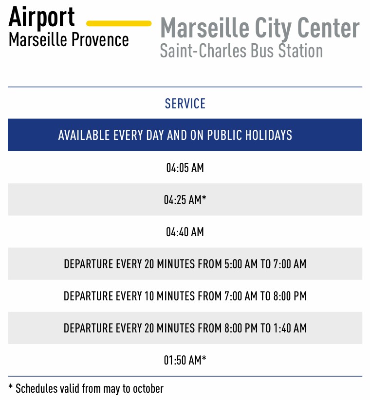 Marseille Airport To Saint Charles Station