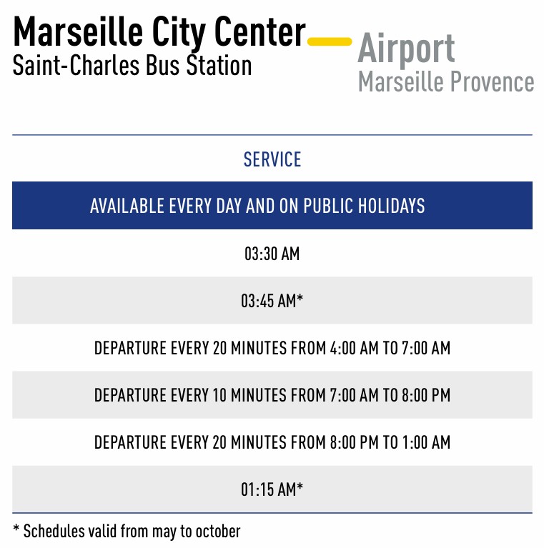 Saint Charles Station To Marseille Airport