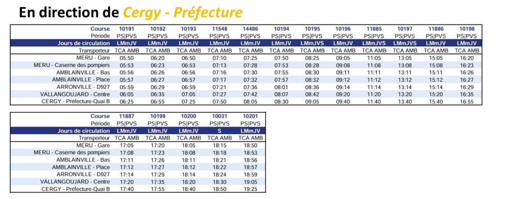 Bus Ligne 603 Méru – Cergy Routière 1
