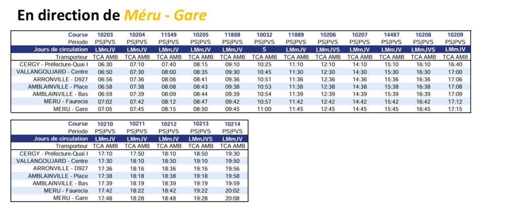 Bus Ligne 603 Méru – Cergy Routière 2