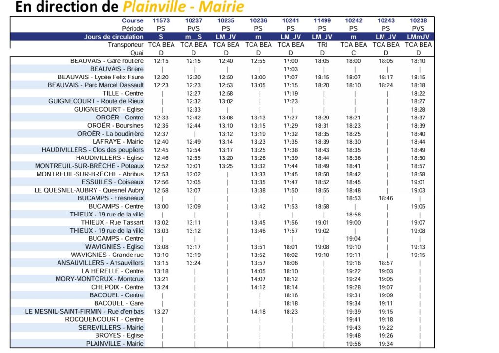 Bus Ligne 619 Broyes – Beauvais Routière 2