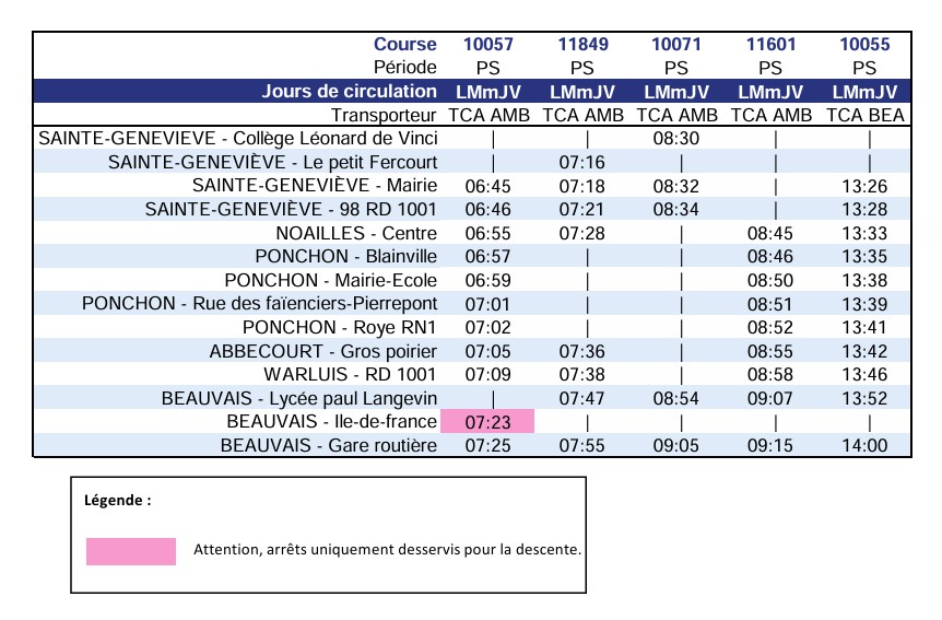 Bus Ligne 620 Ste Geneviève – Beauvais Routière 1