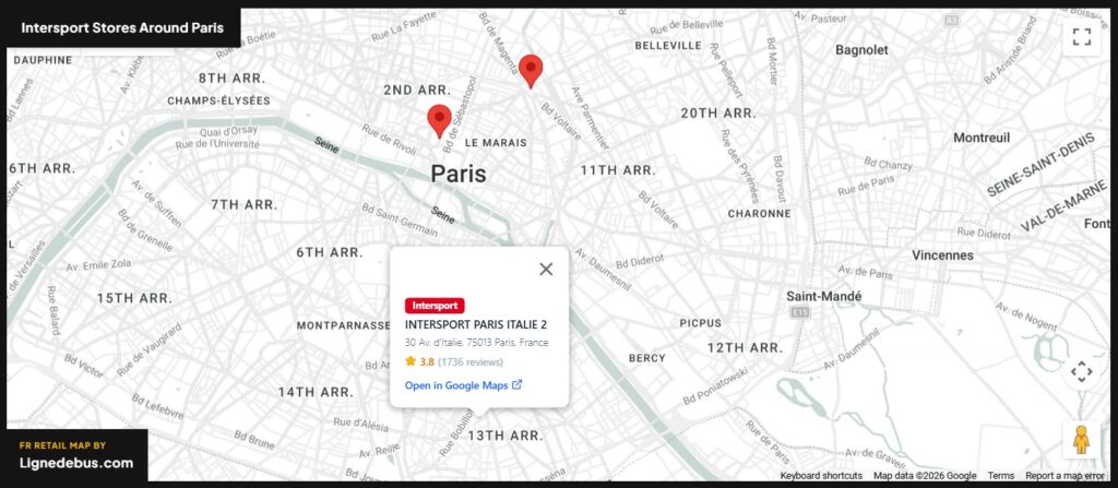 Intersport Stores Around Paris