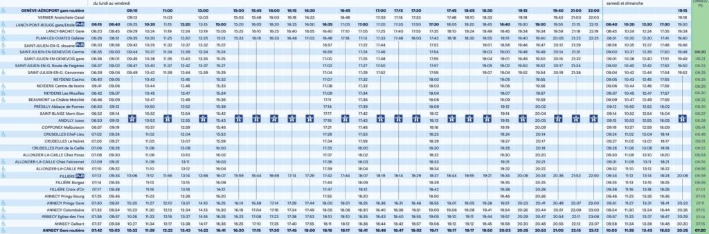 Principaux Départs Depuis Genève