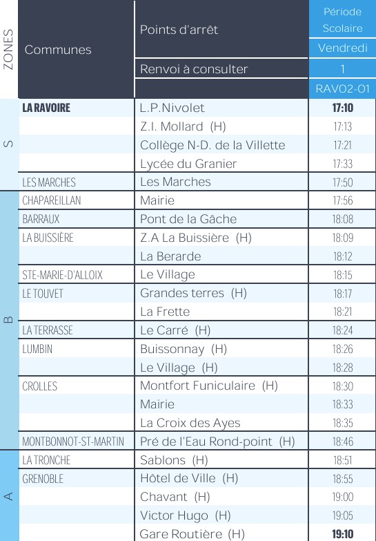 Principaux Départs Depuis Grenoble 2