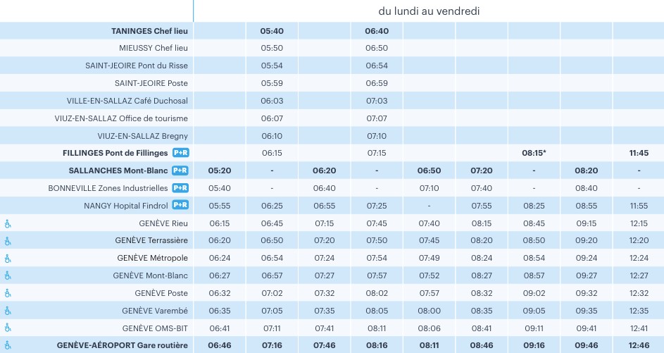 Principaux Départs Depuis Sallanches