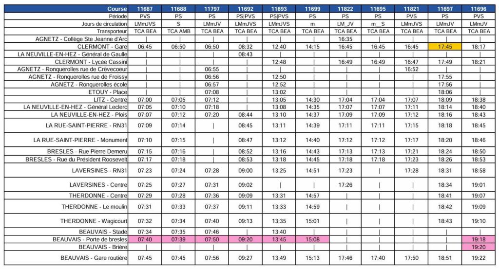 Bus Ligne 606 Clermont – Beauvais Routière
