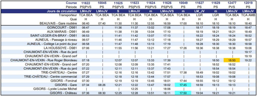 Bus Ligne 607 Beauvais – Gisors Routière