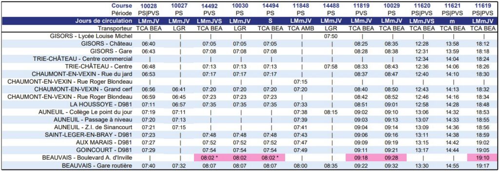 Bus Ligne 607 Gisors – Beauvais Routière