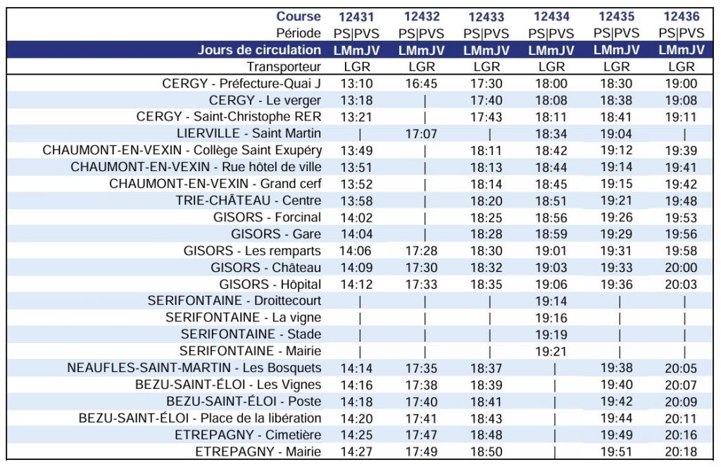 Bus Ligne 609 Cergy – Etrepagny Routière
