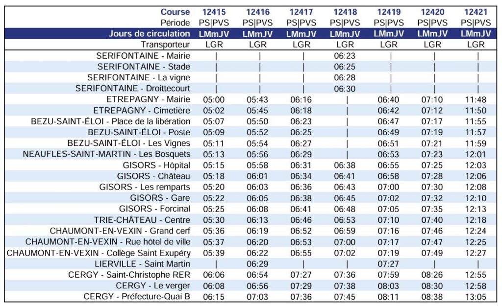 Bus Ligne 609 Etrepagny – Cergy Routière