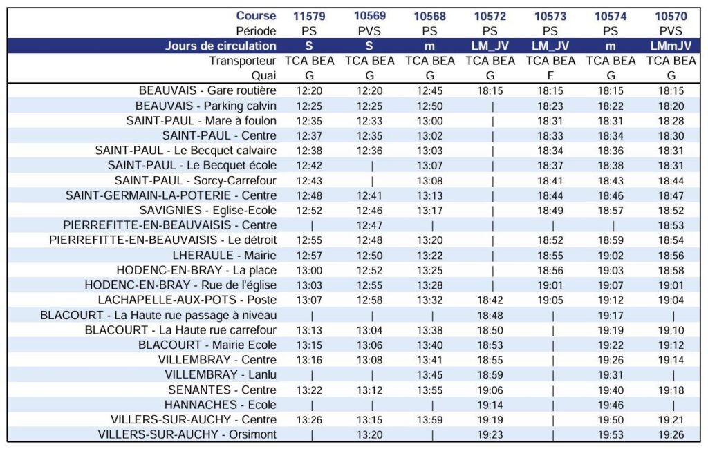 Bus Ligne 611 Beauvais – Villers Sur Auchy Routière