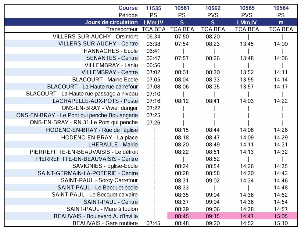Bus Ligne 611 Villers Sur Auchy – Beauvais Routière