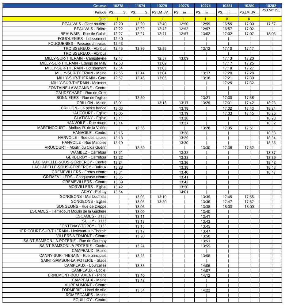 Bus Ligne 612 Beauvais – Campeaux Routière