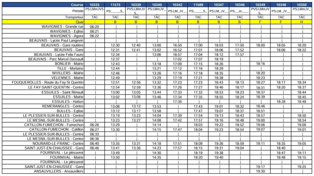 Bus Ligne 613 Beauvais – Saint Just En Chaussée Routière