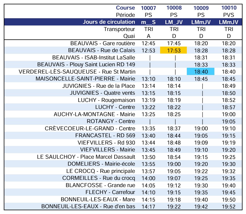 Bus Ligne 615 Beauvais – Bonneuil Les Eaux Routière