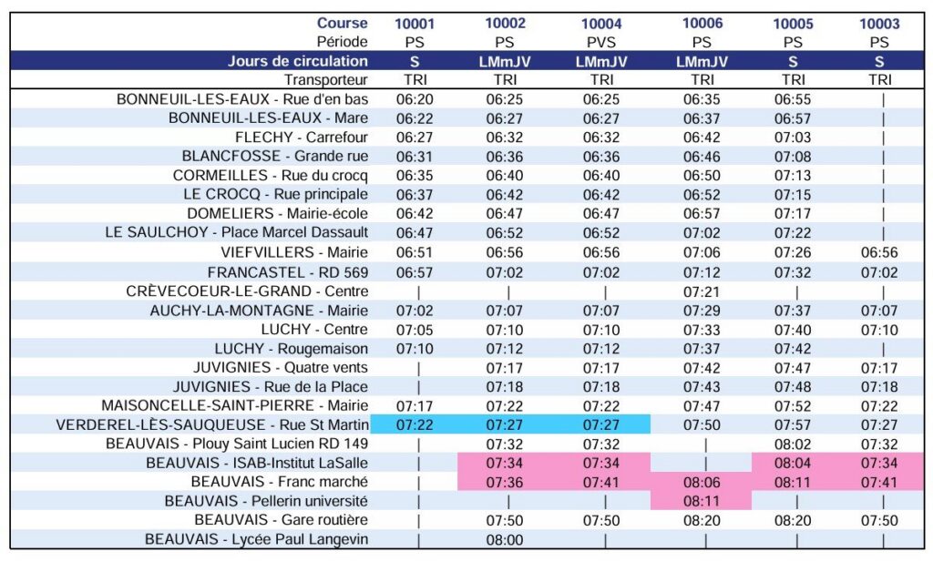 Bus Ligne 615 Bonneuil Les Eaux – Beauvais Routière