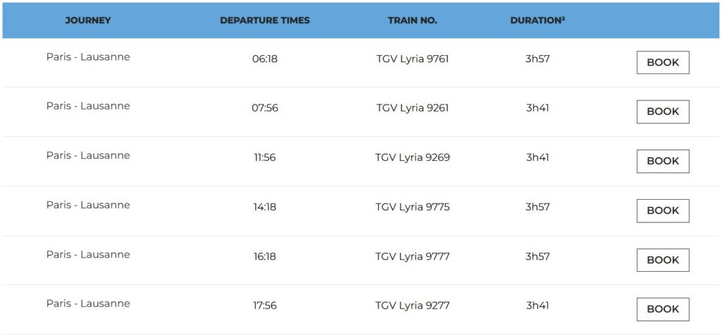Horaires De Paris Lausanne En Tgv Lyria