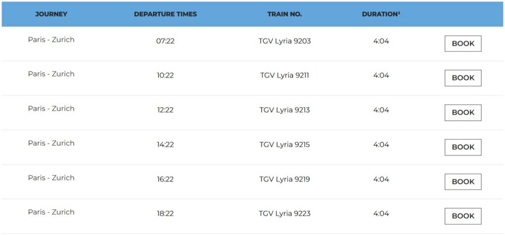 Horaires De Paris Zurich En Tgv Lyria