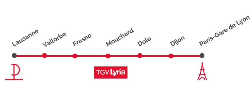 Itinéraire Du Tgv Lyria Lausanne Paris