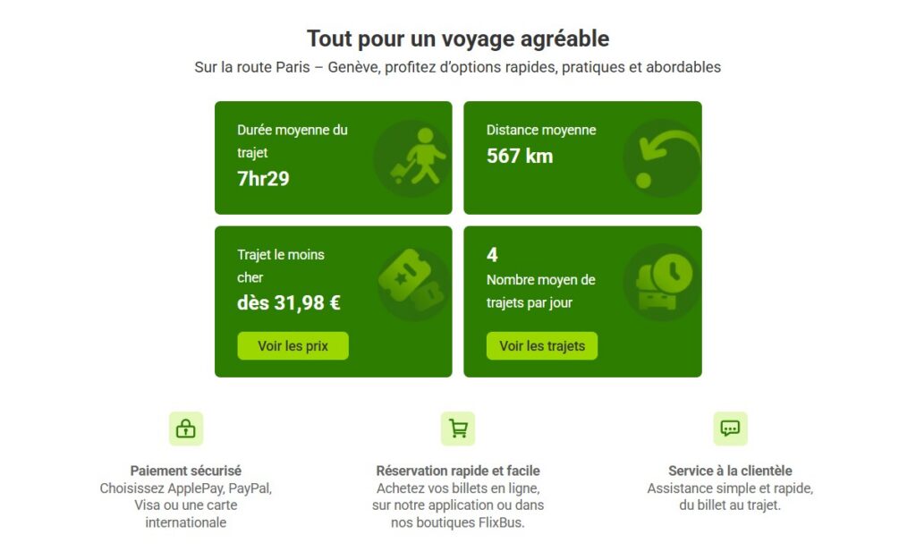 Le Trajet En Chiffres
