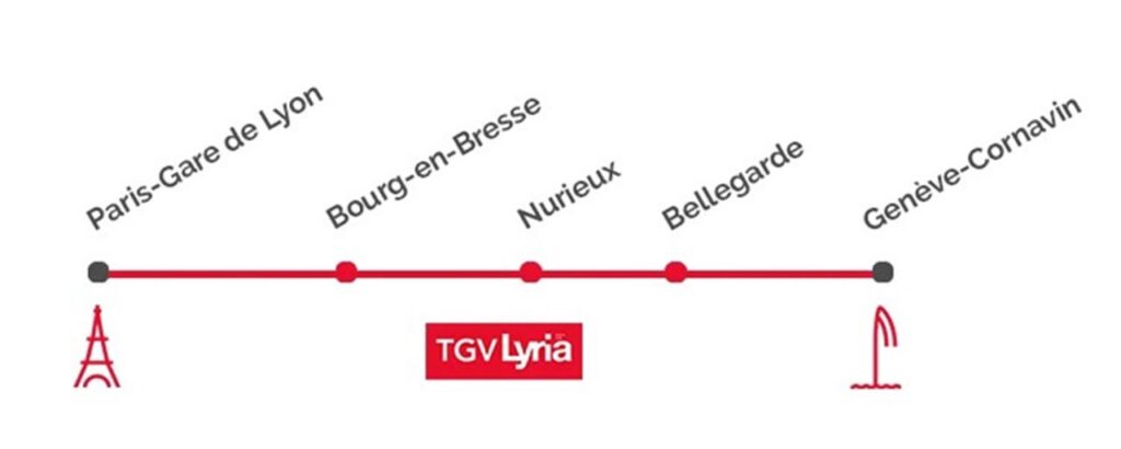 Paris Genève En Tgv Lyria