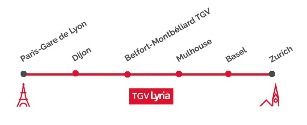 Paris Zurich En Tgv Lyria