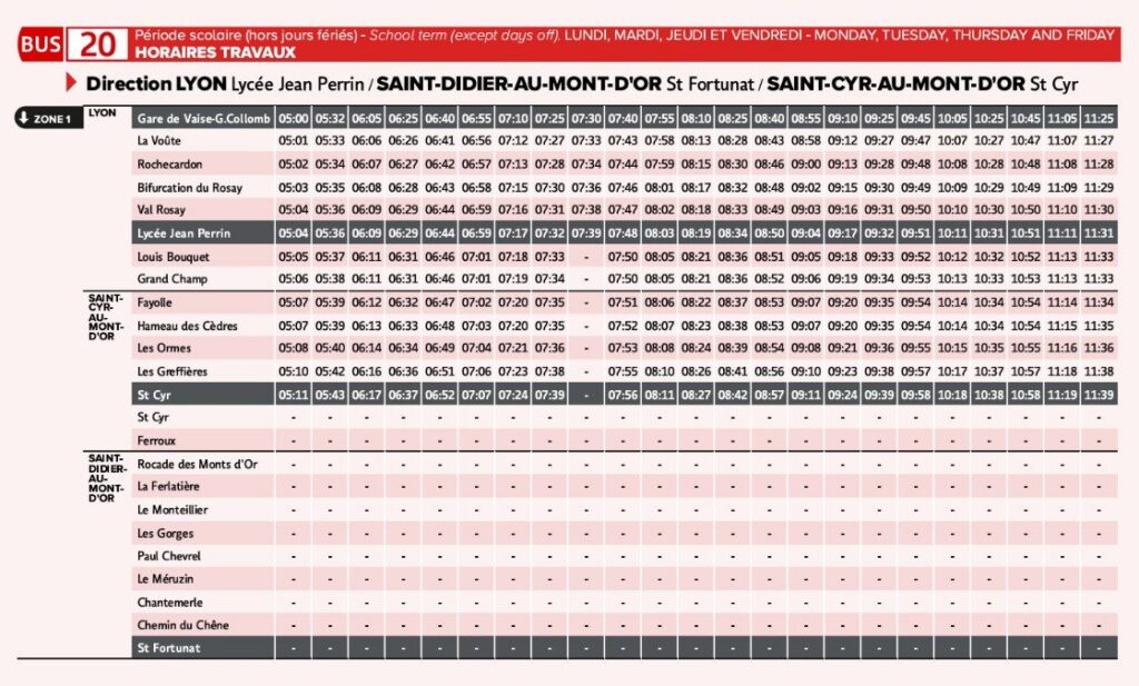 Bus Ligne 20 Gare De Vaise – Saint Cyr 1