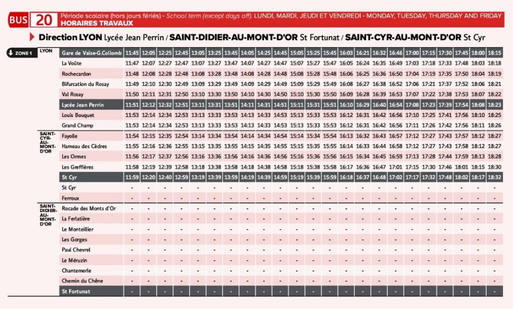 Bus Ligne 20 Gare De Vaise – Saint Cyr 2
