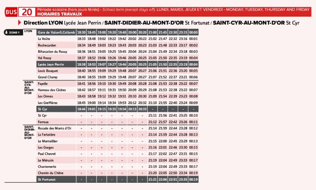 Bus Ligne 20 Gare De Vaise – Saint Cyr 3