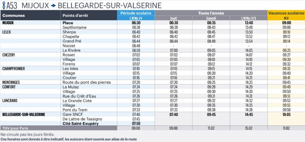 Bus Ligne A53 Mijoux – Bellegarde Sur Valserine