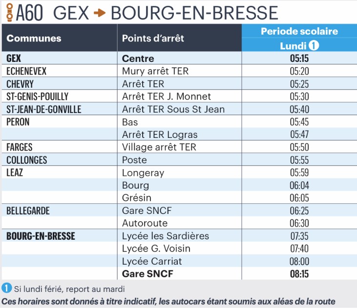 Bus Ligne A60 Gex – Bourg En Bresse