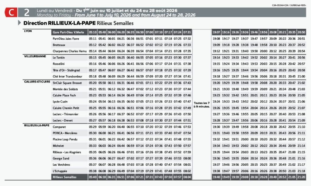 Bus Ligne C2 Gare Part Dieu Vivier Merle – Rillieux Semailles 1