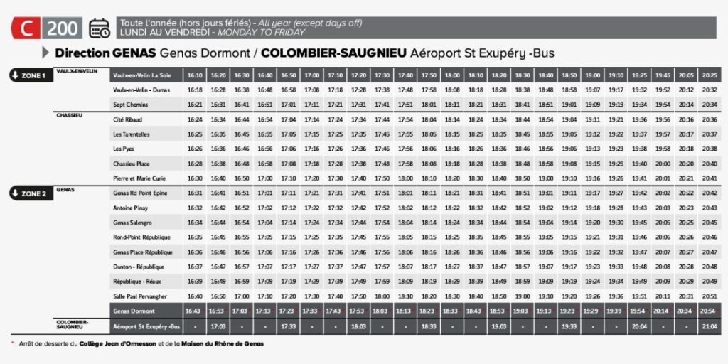 Bus Ligne C200 Vaulx En V. La Soie – Genas Dormont – St Ex. Gare Routière 3