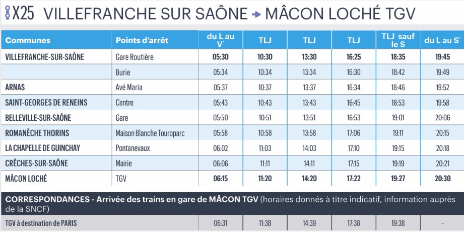 Bus Ligne X25 Villefranche Sur Saône – Mâcon Loché Tgv