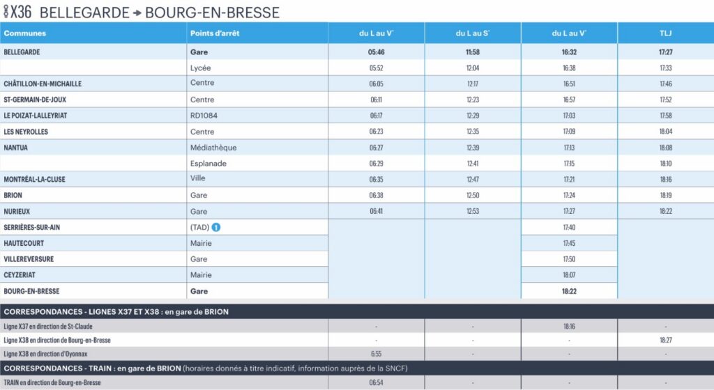 Bus Ligne X36 Bellegarde – Bourg En Bresse