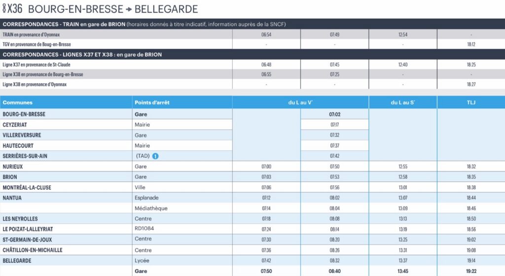 Bus Ligne X36 Bourg En Bresse – Bellegarde