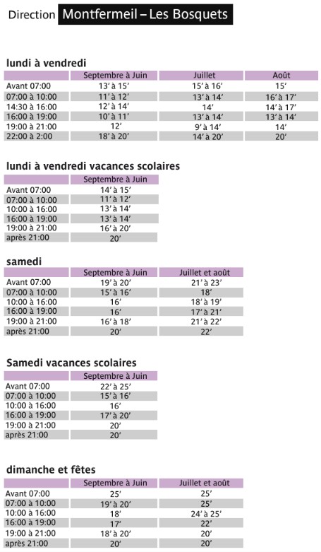 Bus Ligne 146 Le Bourget Rer – Les Bosquets Routière 2