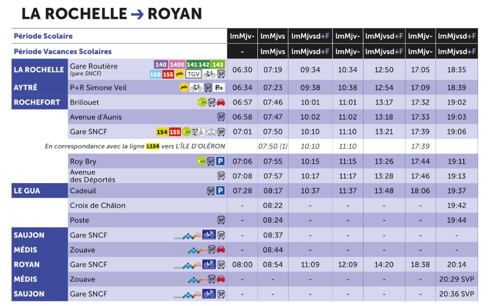 Bus Ligne 153 La Rochelle – Royan Routière