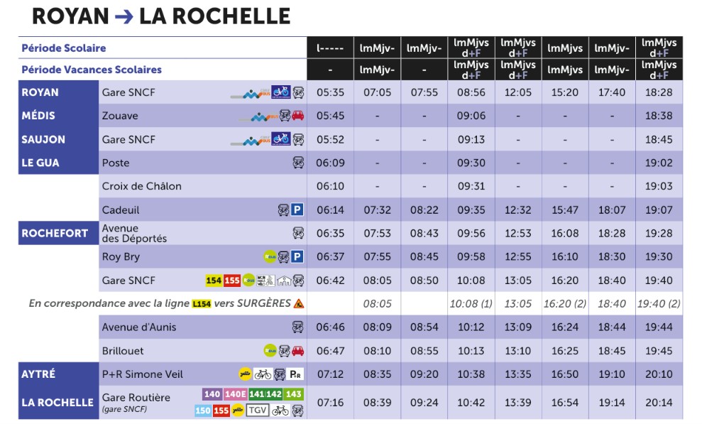 Bus Ligne 153 Royan – La Rochelle Routière