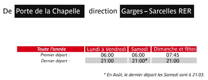 Bus Ligne 252 Porte De La Chapelle – Gare De Garges–sarcelles Routière 1