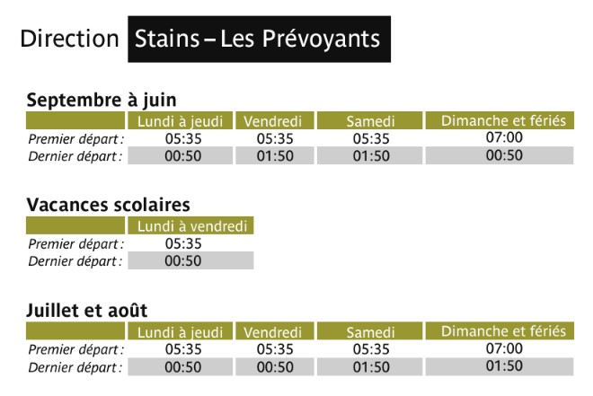 Bus Ligne 255 Porte De Clignancourt – Stains – Les Prévoyants Routière 1