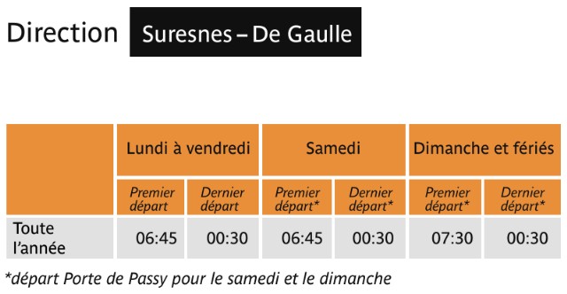 Bus Ligne 70 Hôtel De Ville – Suresnes De Gaulle Routière 1