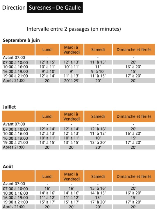 Bus Ligne 70 Hôtel De Ville – Suresnes De Gaulle Routière 2