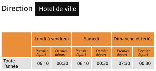 Bus Ligne 70 Suresnes De Gaulle – Hôtel De Ville Routière 1