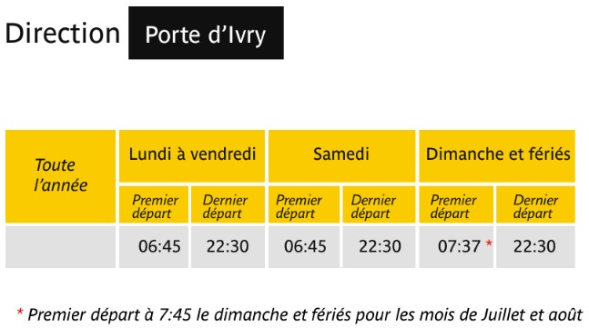 Bus Ligne 83 Invalides – Porte D'ivry Routière 1