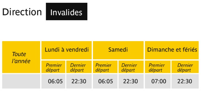 Bus Ligne 83 Porte D'ivry – Invalides Routière 1