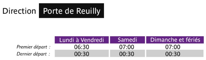 Bus Ligne 87 Invalides – Porte De Reuilly Routière 1